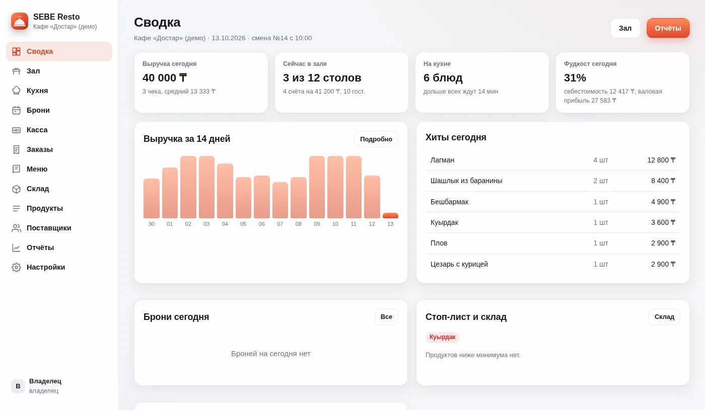 Кабинет SEBE Resto