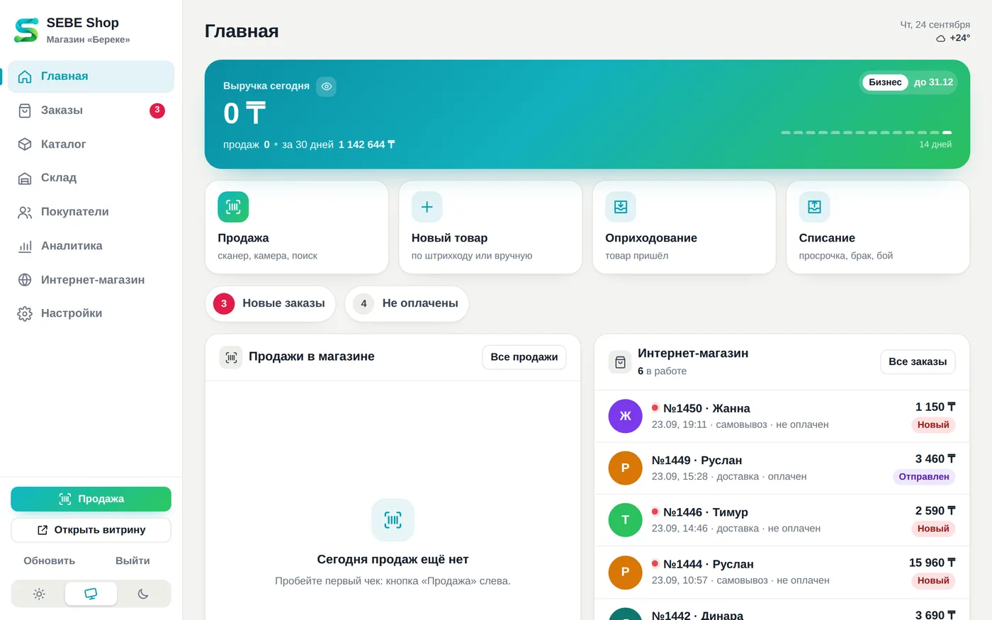 Кабинет кафе: выручка за день, заказы